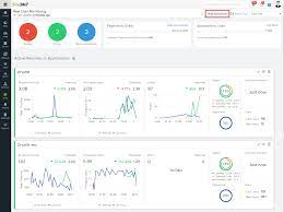 Sesiapa yang ingin berkerja untuk menjadi penjawat awam, bolehlah mula membuat permohonan secara online. Add Rum Monitor For Single Page Applications Online Help Site24x7