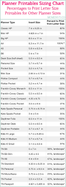 How To Resize Planner Printables For Any Size Planner Or Tns