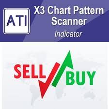 From i.pinimg.com if you select 20 pairs in the scanner settings, the fxcore100 free forex indicator system gives you trading signals that you can take as they are or add your additional chart analysis to filter the signals. Free Advanced Mt4 Scanner Dashboard Chart Scanne Bot Signal Telegram Import Indicator Ninjatrader 8 Dr Socrates Perez Name Popular Forex System For Mt4 Mt5 Kattie Loyola