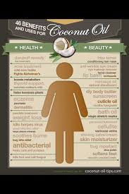 46 Benefits And Uses For Coconut Oil Health And Beauty Coconut Oil Uses Health