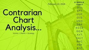 Contrarian Stock Chart Analysis February 13 2017 The