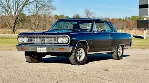 Image result for Daytona Blue 1964 Chevelle
