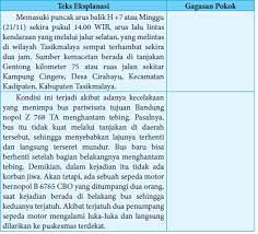Maybe you would like to learn more about one of these? Kegiatan 5 3 Secara Berdiskusi Tentukan Gagasan Pokok Pada Teks Berikut Operator Sekolah