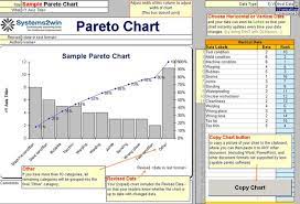 Excel Pareto Chart Template Excel Templates Chart Job Application Template
