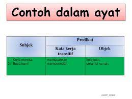 (a) frasa nama sebagai subjek. Binaan Predikat Ayat Tunggal Cute766