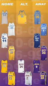 Celebrate one of the toughest players in nba history, & you can get the best of bests, the great kobe bryant jersey lakers colorful lakers jerseys on the merch. La Lakers Jersey History Cheaper Than Retail Price Buy Clothing Accessories And Lifestyle Products For Women Men