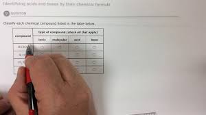 The concentration of an acid or base tells us how much of it is dissolved in a certain volume of. Aleks Identifying Acids And Bases By Their Chemical Formula Youtube