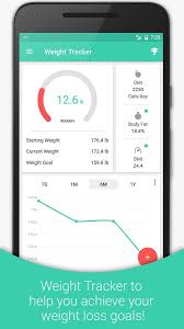 10 best weight loss apps on android