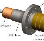 What Is A Transducer in Ultrasonic - Knmtech Ultrasonics