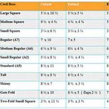 greeting card sizes chart greeting card size envelope