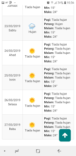 Carta ramalan nombor 4d prediction 6d cara kena senja perdana keputusan magnum toto da ma cai carta ramalan nombor ekor no bertuah rahsia mimpi keputusan 4d 5d 6d di malaysia. Mrkumai Blogspot Com Ramalan Cuaca Di Cameron Highlands Sepanjang Cuti Sekolah Seminggu Bulan March 2019