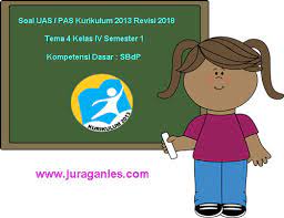 Download soal uas kelas 4 semester 1. Soal Uas Pas K13 Kelas 4 Semester 1 Tema 4 Kompetensi Dasar Sbdp Juragan Les