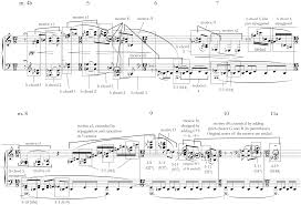 4) heat a cooking oil in a frying pan and pour the mixture into the frying pan. Piano Pieces Op 11 Nos 2 And 3 Chapter 2 Schoenberg S Atonal Music