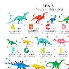 An easy to read a to z of dinosaurs for early readers. Dinosaur Alphabet Print Dinosaur A To Z Alphabet Poster Etsy In 2021 Dinosaur Alphabet Alphabet Print Alphabet Poster