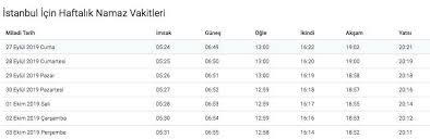 İstanbul, i̇stanbul için diyanet namaz vakitleri ile iftar saatleri ve sahur vakti. Cuma Namazi Saat Kacta Istanbul Da Cuma Kacta Okunacak Istanbul Cuma Namaz Vakti