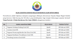 Specialize in ekonomi setempat, tax and assessment rate. Jawatan Kosong Di Majlis Bandaraya Alor Setar Mbas