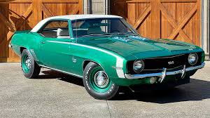 Image result for Rallye Green 1969 Fury