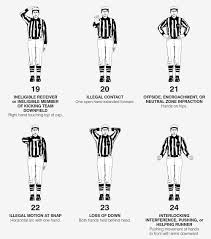 11 Organized Football Referee Signals Chart