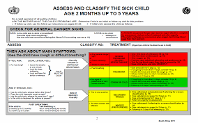 Working together for better health treatment. Integrated Management Of Childhood Illnesses Imci Shehnazmunshi