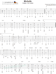 E am cmichelle, ma belle. Michelle Fingerstyle Guitar Tab Guitarnick Com