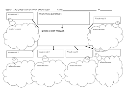 Here You Will Find All Of The Research About Graphic Organizers That I Did For T In 2021 Graphic Organizer Template Graphic Organizers Middle School Graphic Organizers