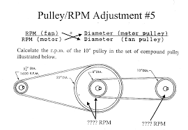 This formula is often used when a change in motor pulleys is necessary in order to make a change in air flow cfm. Http Hvac Talk Com Vbb Attachment Php Attachmentid 517061 D 1412291942
