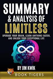 Train the mind to encompassing awareness. Booksandsummaries Books Summaries From The Most Popular Best Sellers