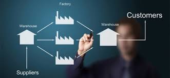 Maybe you would like to learn more about one of these? Value Added Logistics Services En San Salvador De La Empresa Panalpina S A De C V Solicitar Value Added Logistics Services San Salvador El Salvador Panalpina S A De C V Allbiz