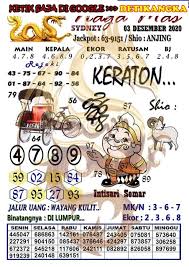 Prediksi Syair Hk Kamis 03 Desember 2020 Syair Togel Sgp Hk Sdy 99 9 Jitu Detikangka Facebook