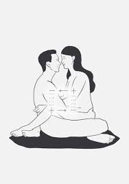 The skills to create connections to grow and enhance your personal. Yoga With Rona Practice Tantra Yoga To Enhance Love And Intimacy Tantra Yoga Tantra Couples Yoga
