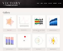 react dataviz css tricks