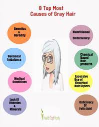 Stress won't cause you to go gray directly, says dr. 11 Home Remedies For Premature Gray Hair Ideas Premature Grey Hair Home Remedies Hair