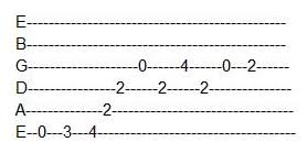 How To Read Guitar Tabs Like A Pro Takelessons Blog