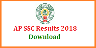 Students can check ap 10th class results 2021 on board's official website, bseap.org results 2021. Ap Ssc 10th March 2018 Results Dge Apssc App Download Bseap Org Ap Ts Teachers Education Jobs Related Information