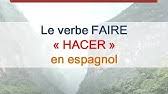 Apprendre l'espagnol en ligne gratuitement. Verbe Etre Espagnol Verbo Estar Conjugaison Youtube