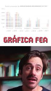 Dario Alejandro Maldonado Ruiz