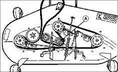 John deere l120 48 deck belt diagram. Mower Belts