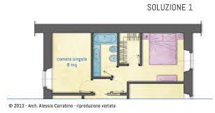 A tuo gusto poi l'eventuale decorazione di questi elementi: Una Cabina Armadio Nella Camera Matrimoniale Architetto Consiglia
