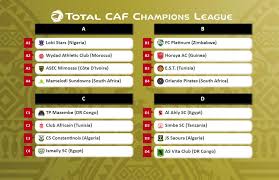 Below is the draw procedure: Caf On Twitter Here Are The Results Of The Group Stage Draw Of The Total Champions League Totalcafcl