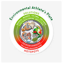 Anime username ideas dev episodesec pin de angelo diaz81 em yandere simulator com imagens pin on anime and manga art imelda casteel / fix on november 16, 2019. Star Sessions Lisa 12 12 Examples Of Sales Videos Start Ups We Re Obsessed With By Okspud1 15 Feb 2020 12 44am Leonetta Love Like Diamond