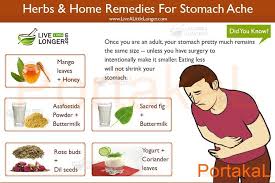 Pin On Health