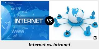 Hasil gambar untuk internet vs intranet