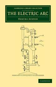 Although the phenomenon was discovered during early electrical experiments and utilised widely in lighting by the end of the nineteenth century, its problems were not fully understood. The Electric Arc