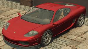Grand Theft Auto 4 Cheats For Pc Gadget Review