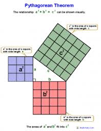 Free Pythagorean Theorem Worksheets Homeschool Giveaways Pythagorean Theorem Worksheet Pythagorean Theorem Math Worksheets