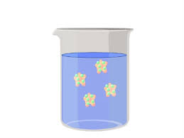 The extraction experiments were conducted at extraction temperature (et: Solid Liquid Extraction Protocol