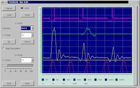 It has no usb, no fft and no color lcd. Acquire Data From The Tds 210 Tds 220 With Linux