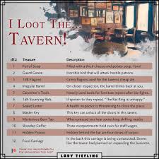 Lady Tiefling On Instagram I Loot The Tavern This Table Is Brought To Y In 2020 Dungeon Master S Guide Dungeons And Dragons Rules Dungeons And Dragons Game