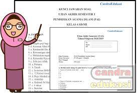 Asmaul husna baik untuk dibaca ketika. Soal Uas Pai Kelas 4 Semester 1 Dan Kunci Jawaban Belajar Online