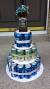 Bachelor Party Decoration Ideas For Groom